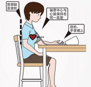 家用电子血压计品牌排行榜产