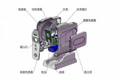 医疗器械视力筛查仪产品结构